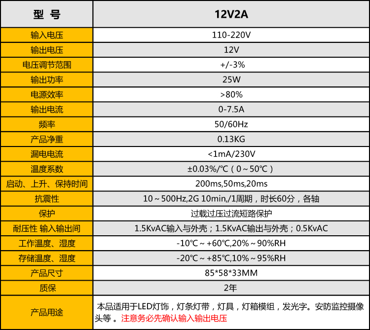 参数表.jpg