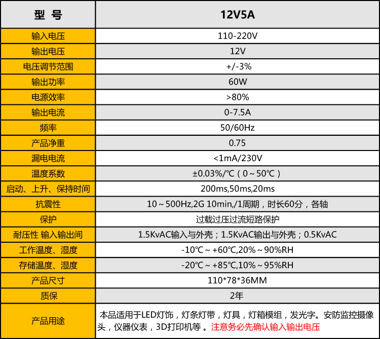 参数表.jpg