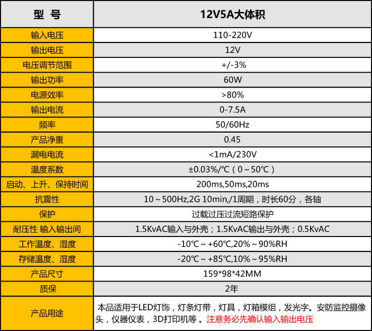 参数表.jpg